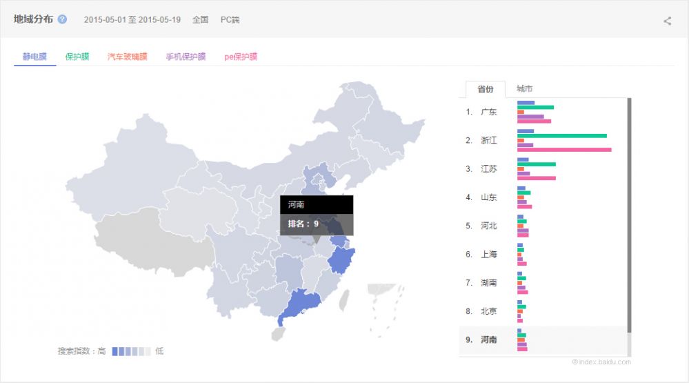 廣東保護(hù)膜廠家